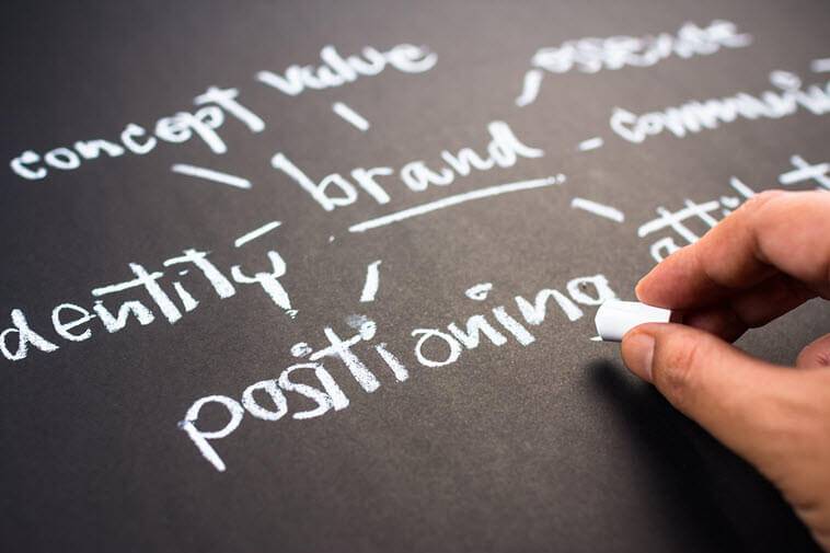 How-to-Create-Brand-Positioning-for-Your-Business-1