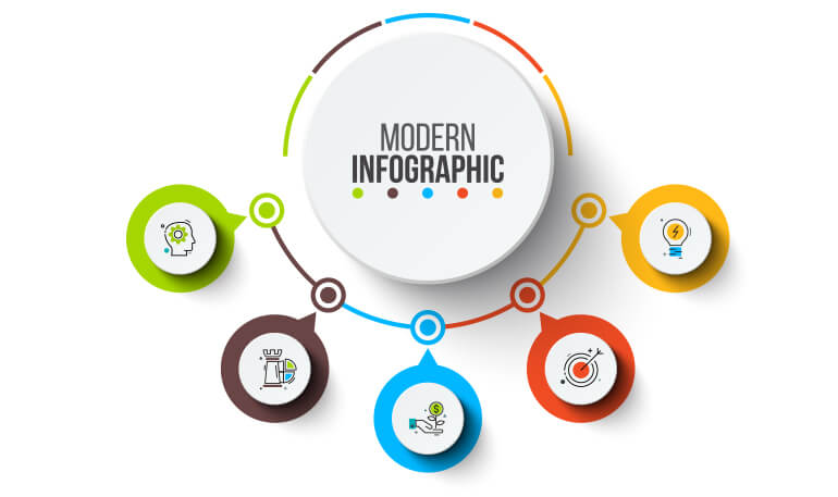  Infographics Make Data Pretty