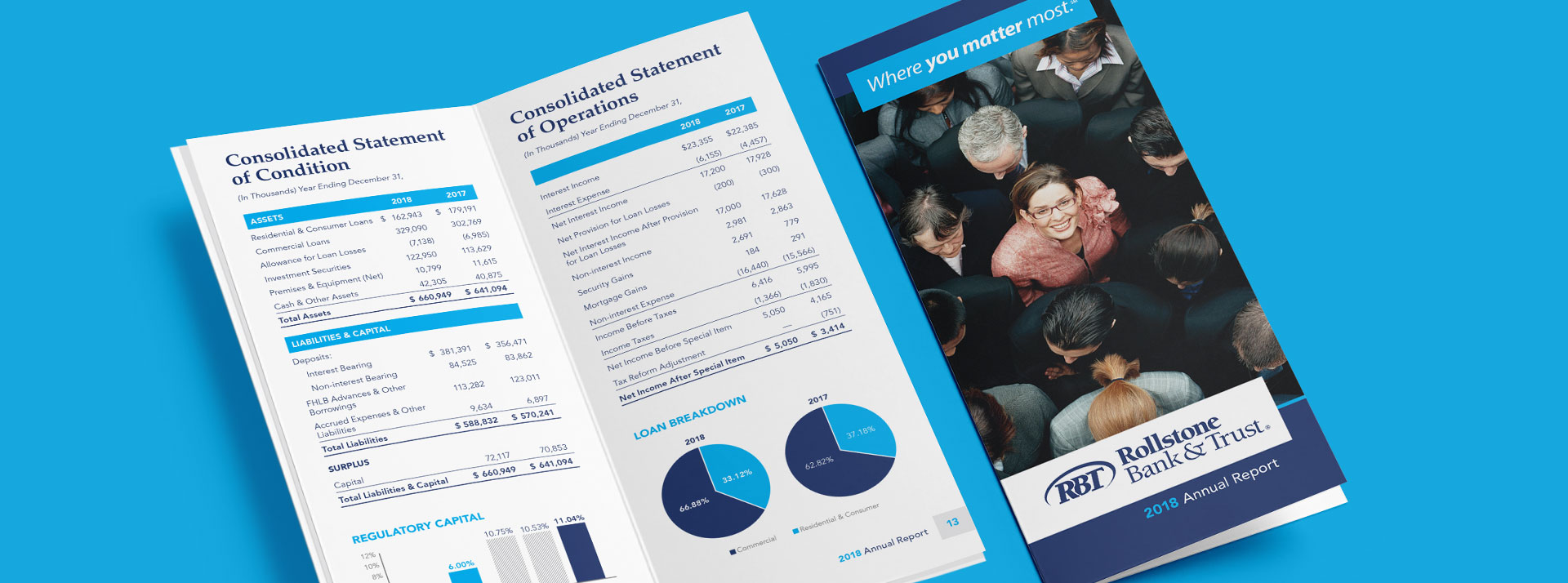 Rollstone Bank and Trust Pamphlet