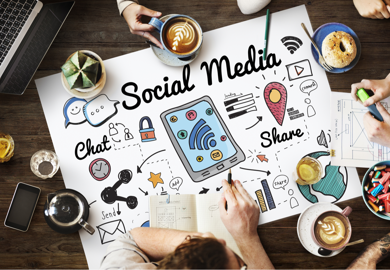 What Is A Media Planner In Advertising 