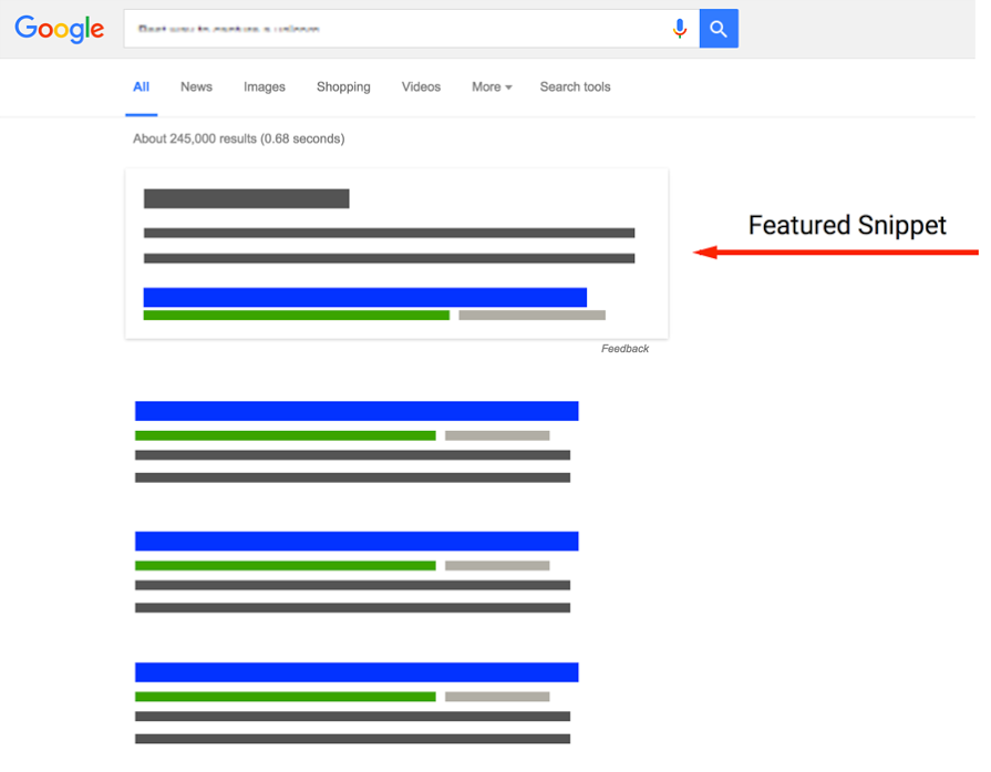 Featured Snippet Search Engine Optimization Example