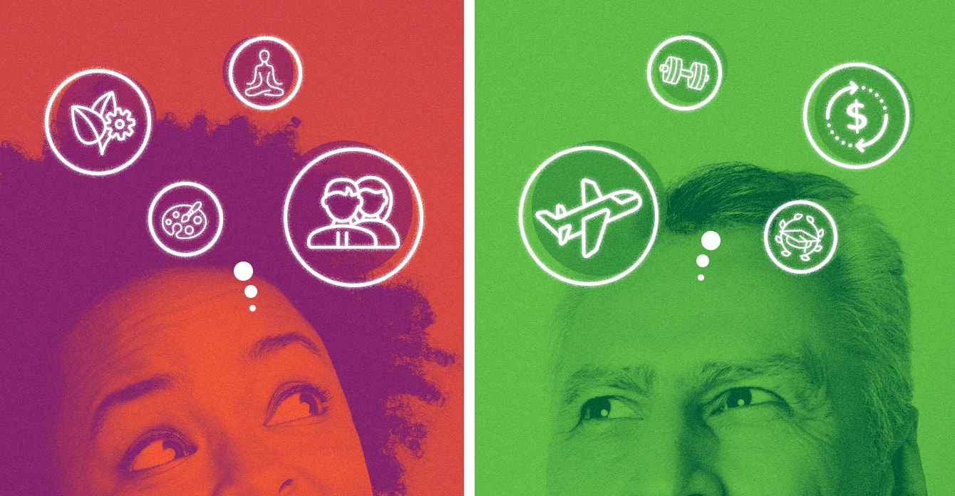 A split image shows two individuals thinking about different activities. On the left, a person with curly hair contemplates a flower, yoga, art, and friends. On the right, an older person considers a plane, weightlifting, money, and a steaming bowl of food.